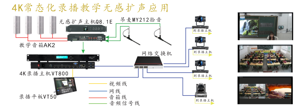 小飞碟无感扩声系统设备