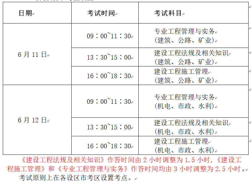 2022二級(jí)建造師考試時(shí)間.png