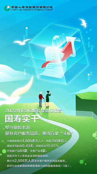 20230423155942_42295.png 4233.png