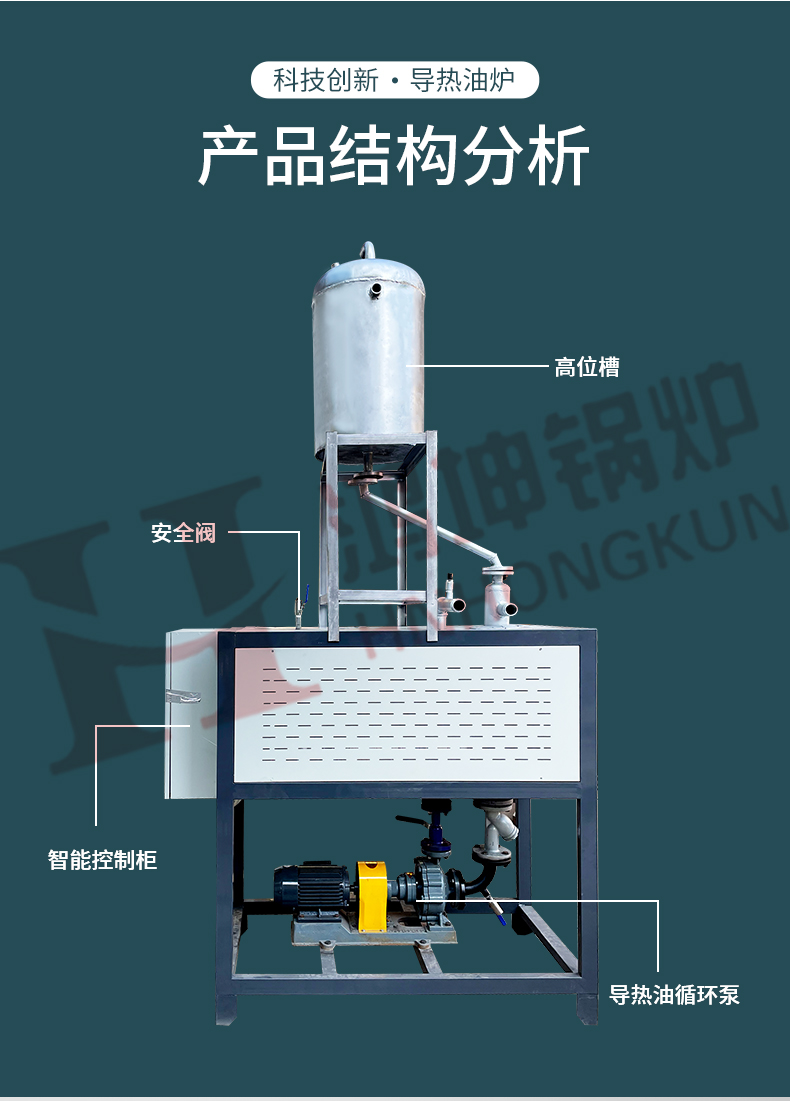 電加熱導(dǎo)熱油爐_09.jpg