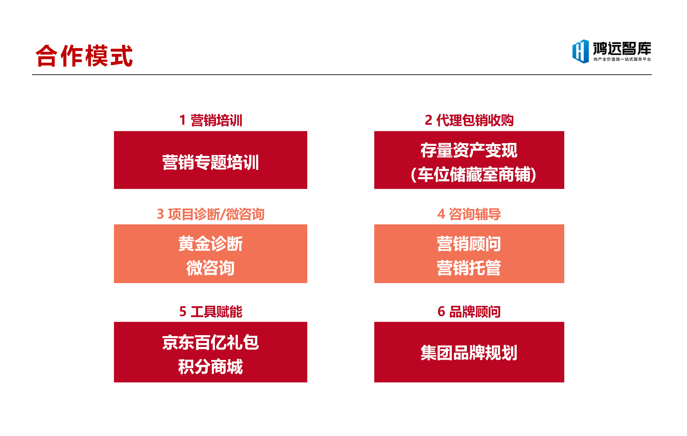 鸿远智库营销平台介绍2022（定）_06.png