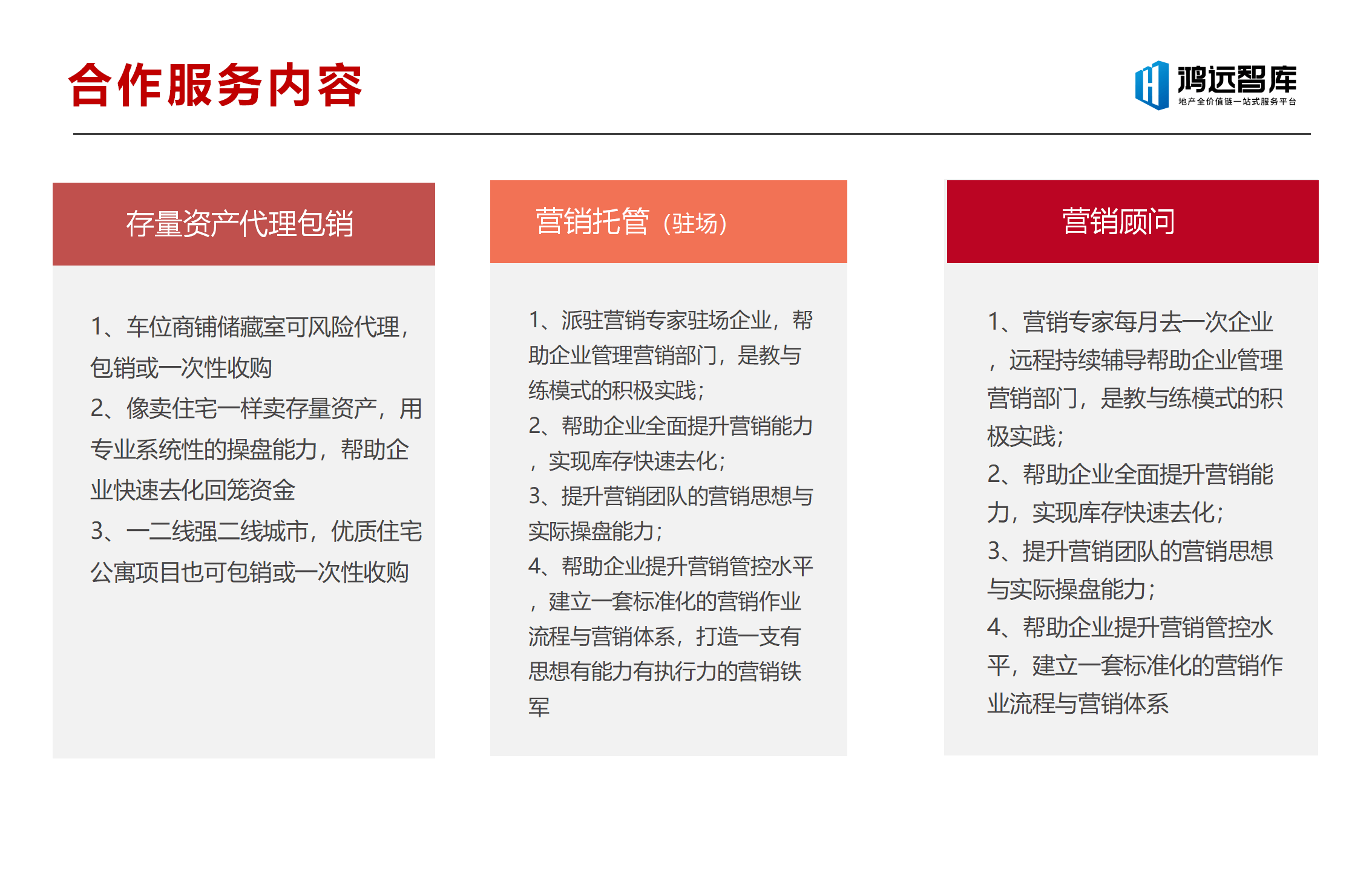 鸿远智库营销平台介绍2022（定）_10.png