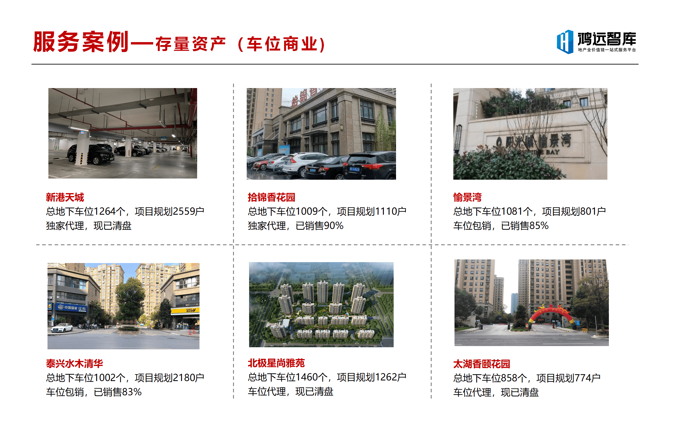 鸿远智库营销平台介绍2022（定）_19.png