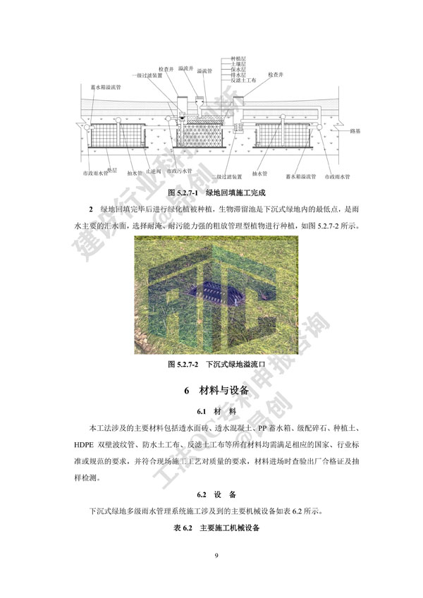 2. 工法文本-下沉式绿地多级雨水管理系统施工工法_9.jpg