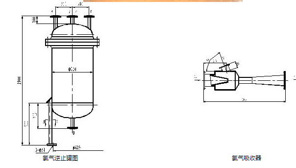 氯气吸收器工艺流程图