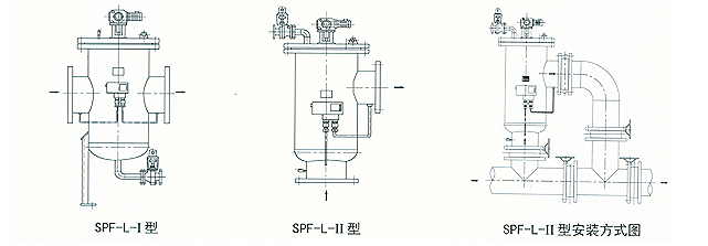 刷式过滤器外形图