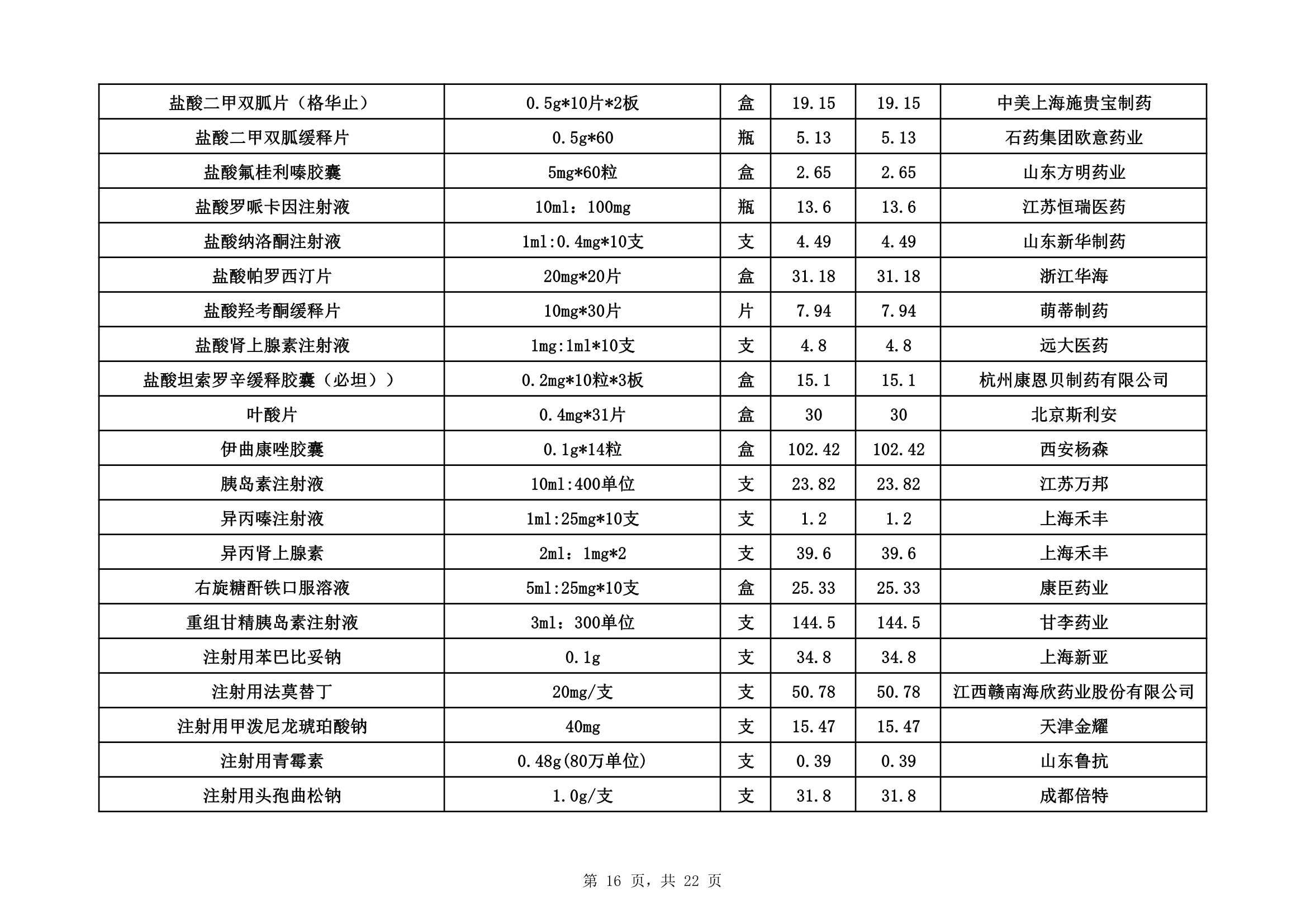 济宁北湖省级旅游度假区人民医院药品价格公示_0016.Jpeg