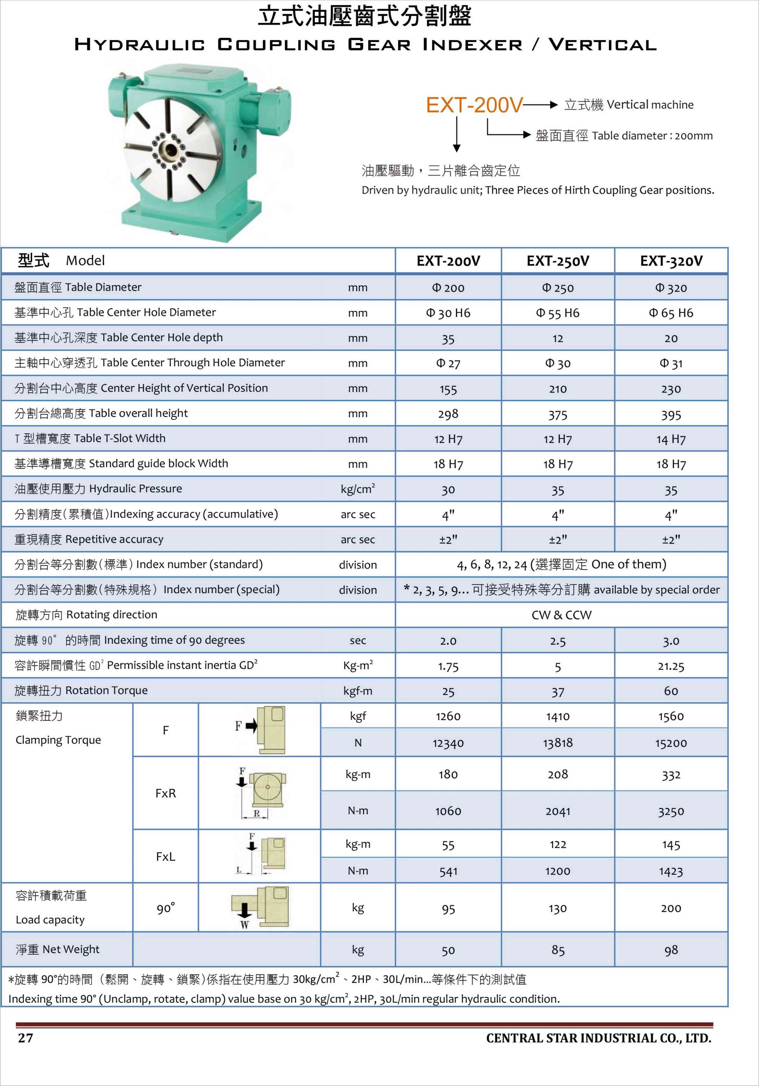 鈊牌立式分割器.jpg