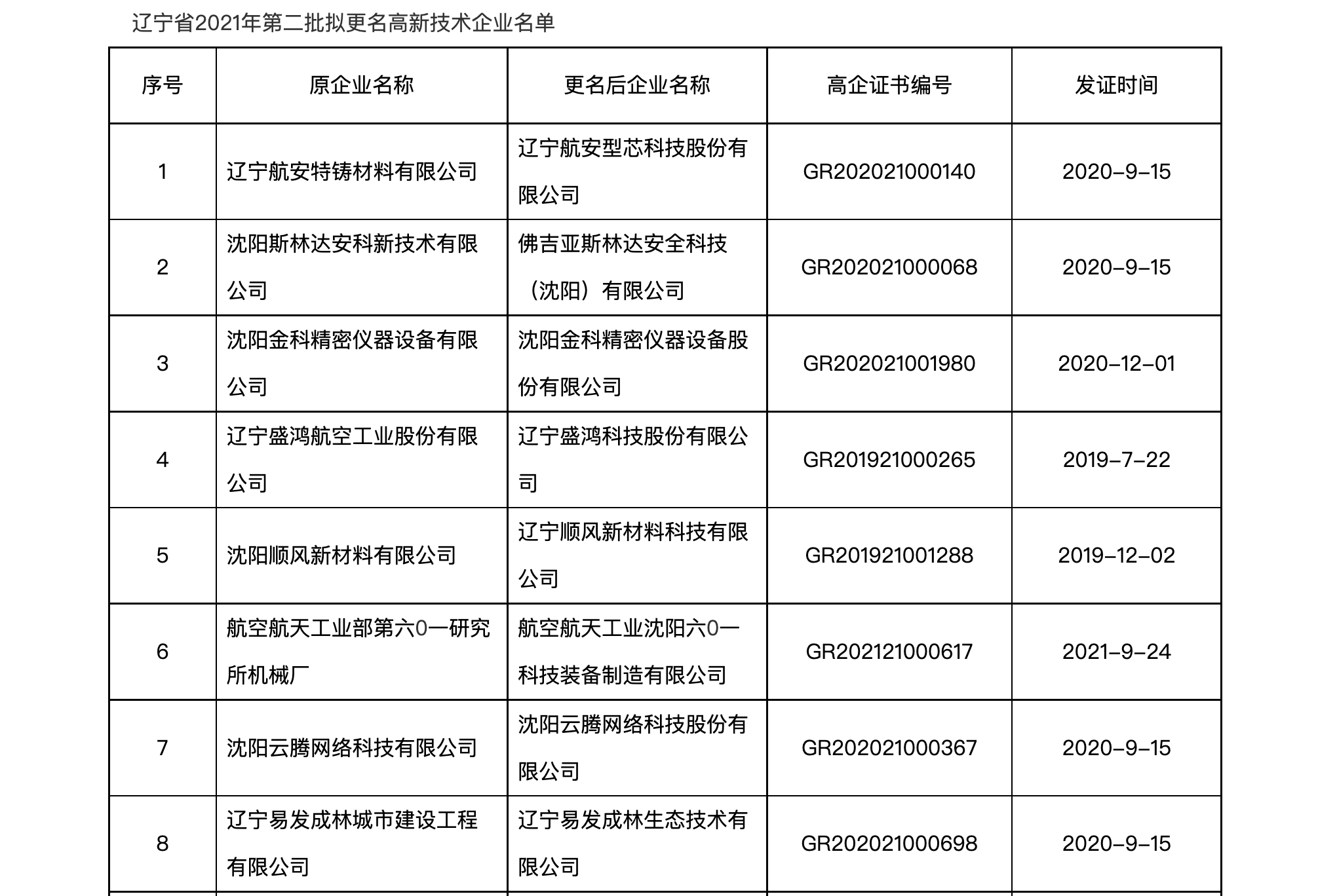 20220801154226_12228.png image.png