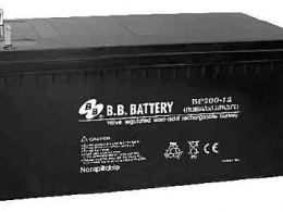 Cloud Zoom small image