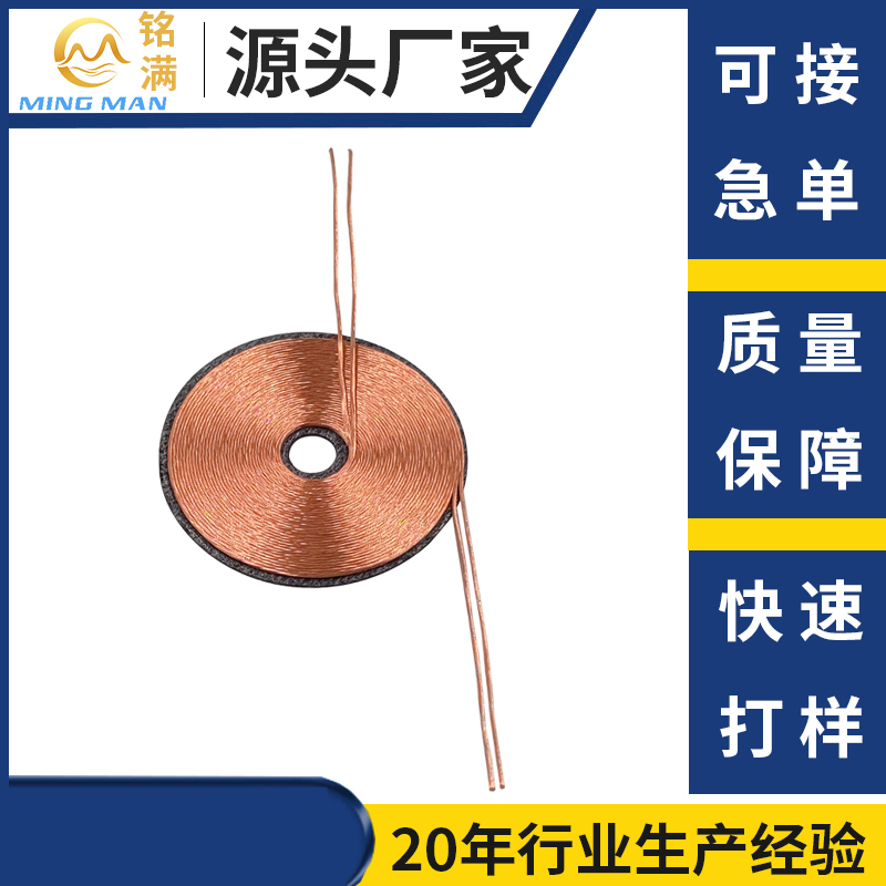 Cloud Zoom small image