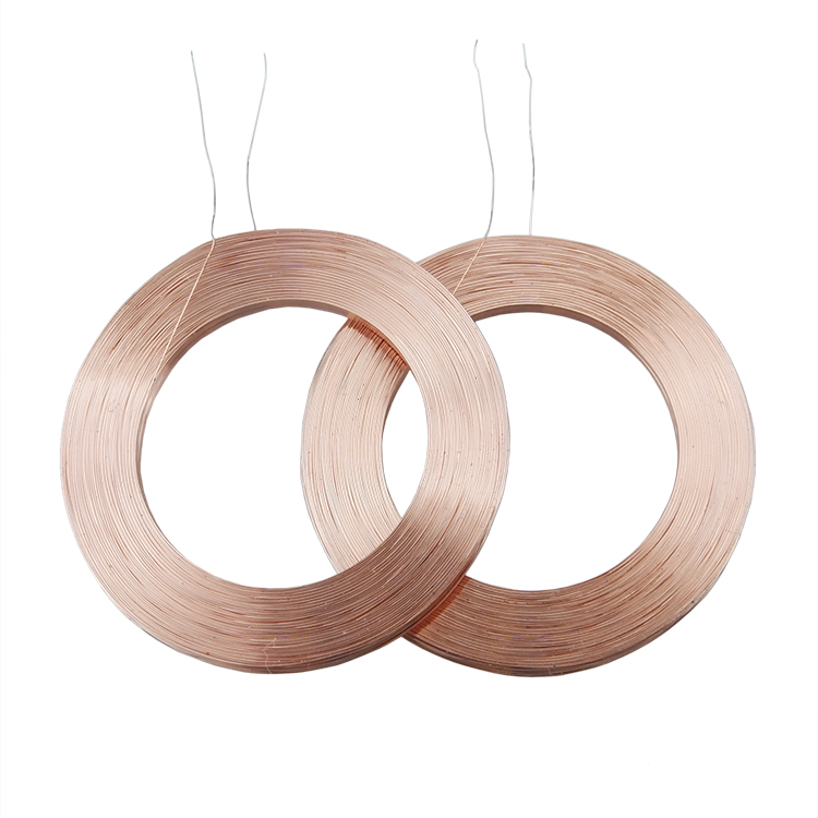 Cloud Zoom small image