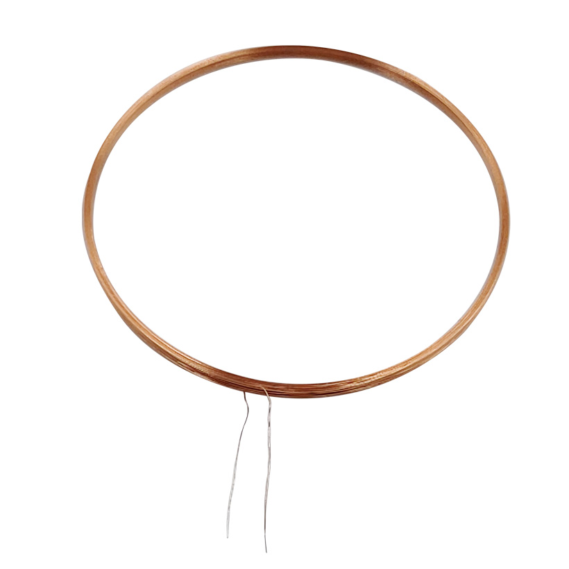 Cloud Zoom small image