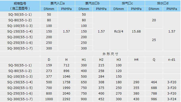 蒸汽分水器的尺寸表