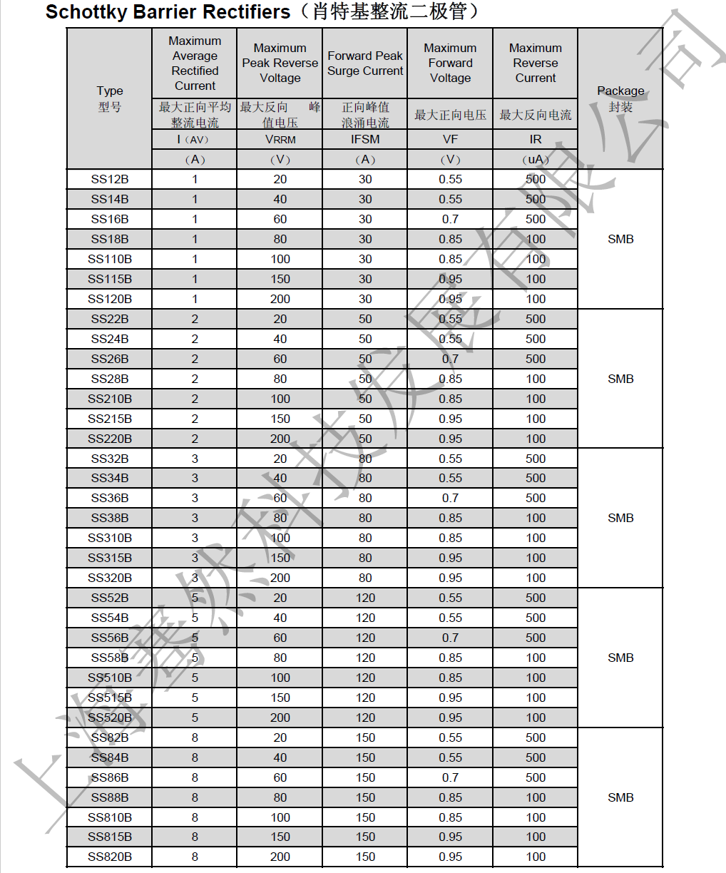 肖特基整流二极管8