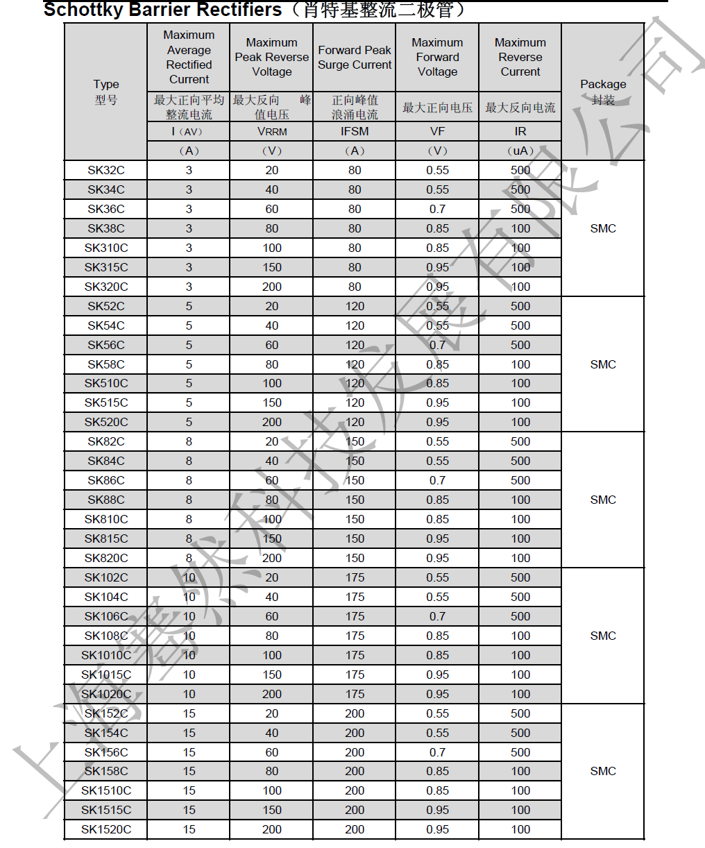 肖特基整流二极管9