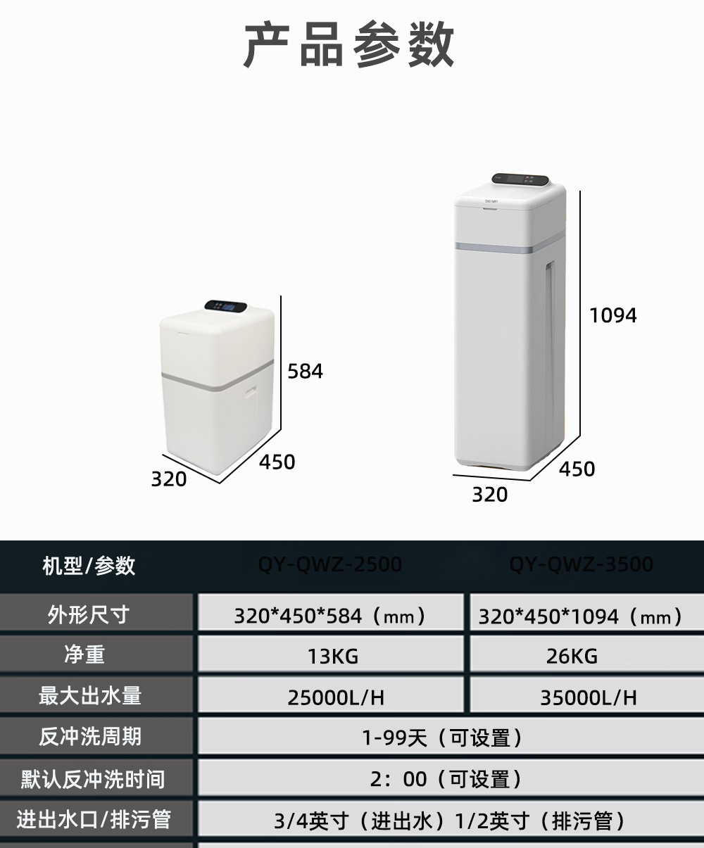 全屋净水_13.jpg