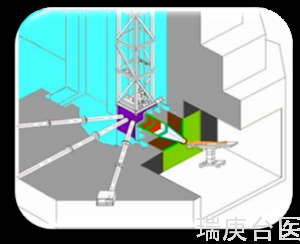 BNCT标靶再标靶 | 台湾硼中子治癌有成