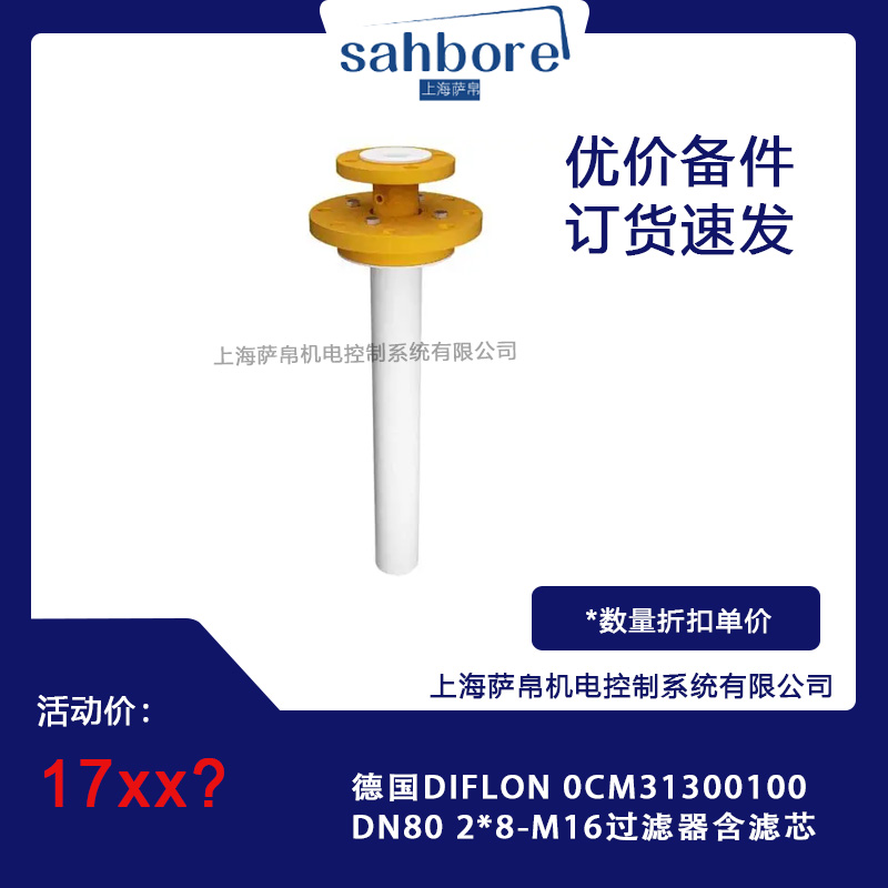 Cloud Zoom small image