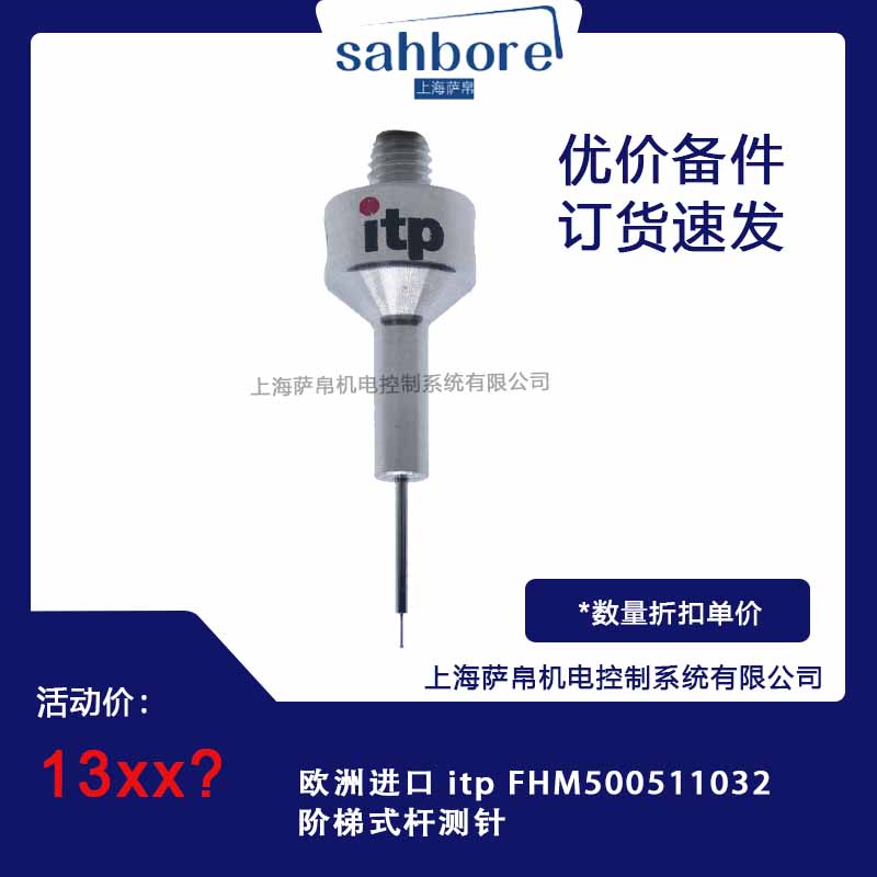 Cloud Zoom small image