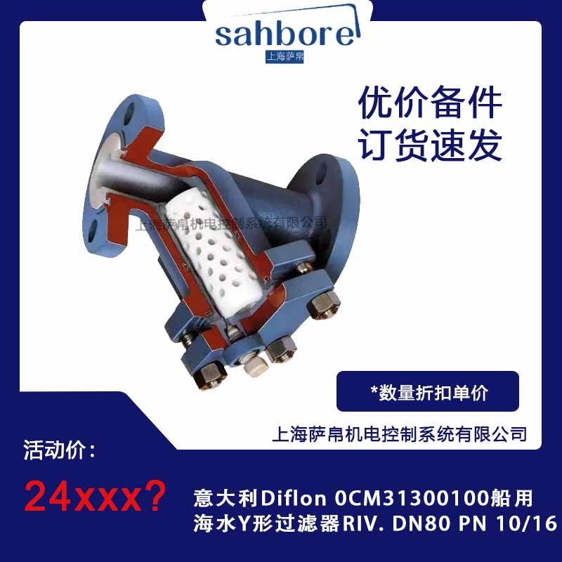 Cloud Zoom small image