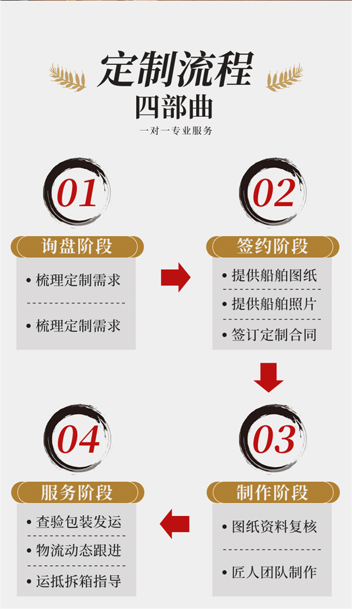 海艺坊模型船生产制作各种：海工船船模来图定制船舶模型，海工船船模来图定制仿真船模，海工船船模来图定制批量船模定制。