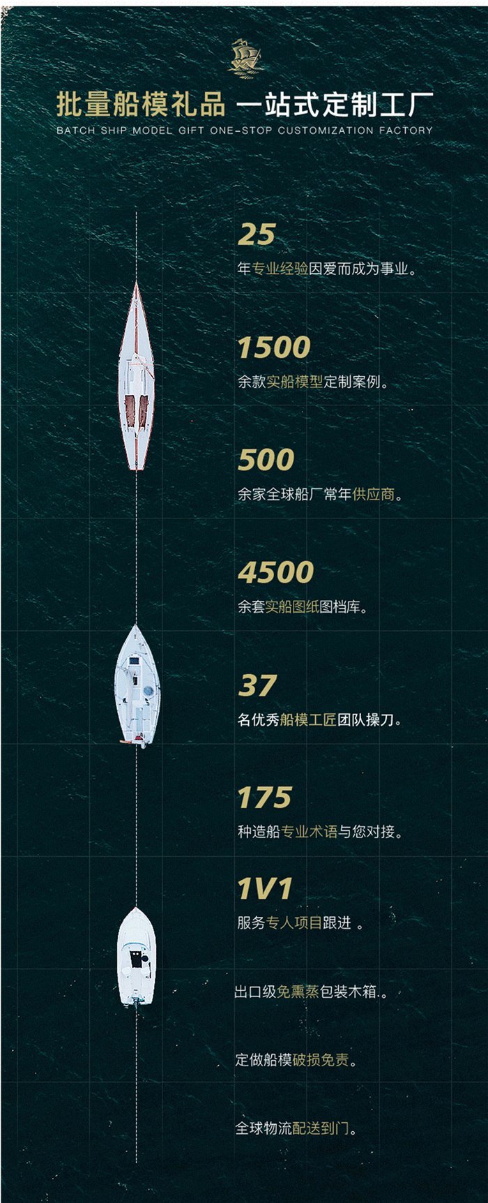 定制船模_65cm 散杂货船舶模型定制_散货船模型_杂货船模型_海艺坊模型工厂