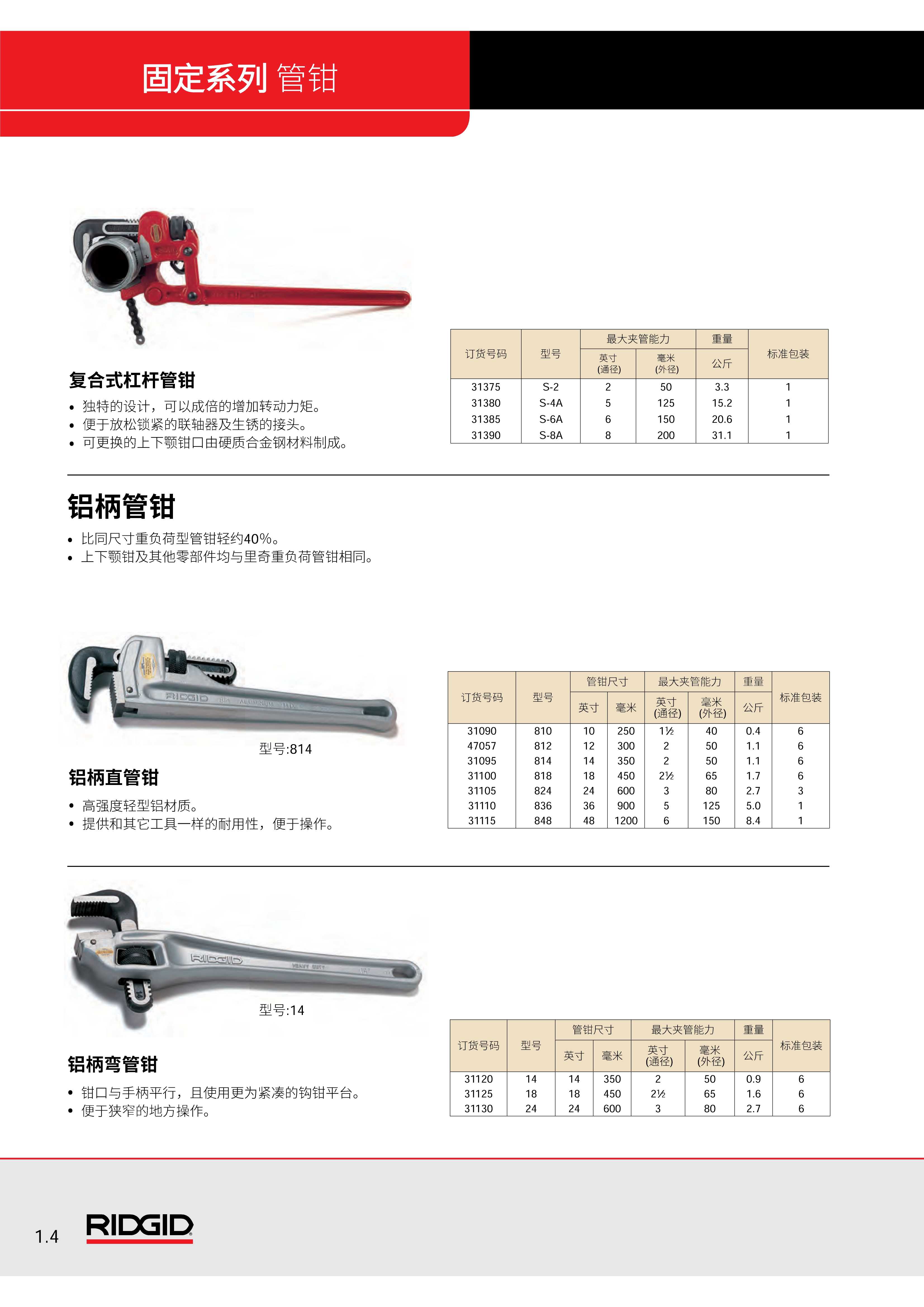 2023 RIDGID产品手册-20230227_19_016(1).jpg