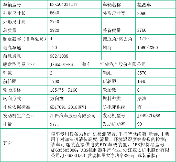 检测车参数.jpg