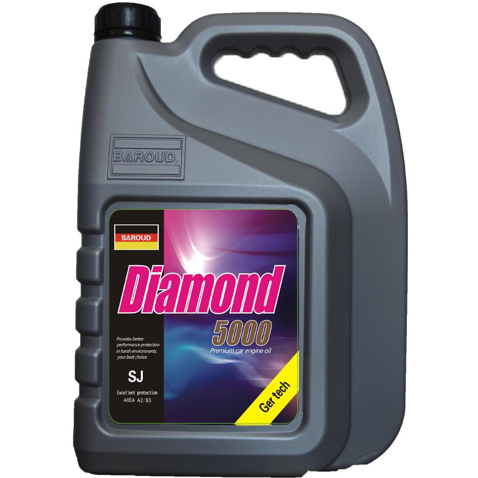 Cloud Zoom small image