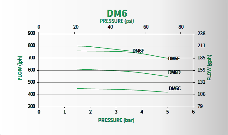 20260312215955_71331.png DM6C11.png