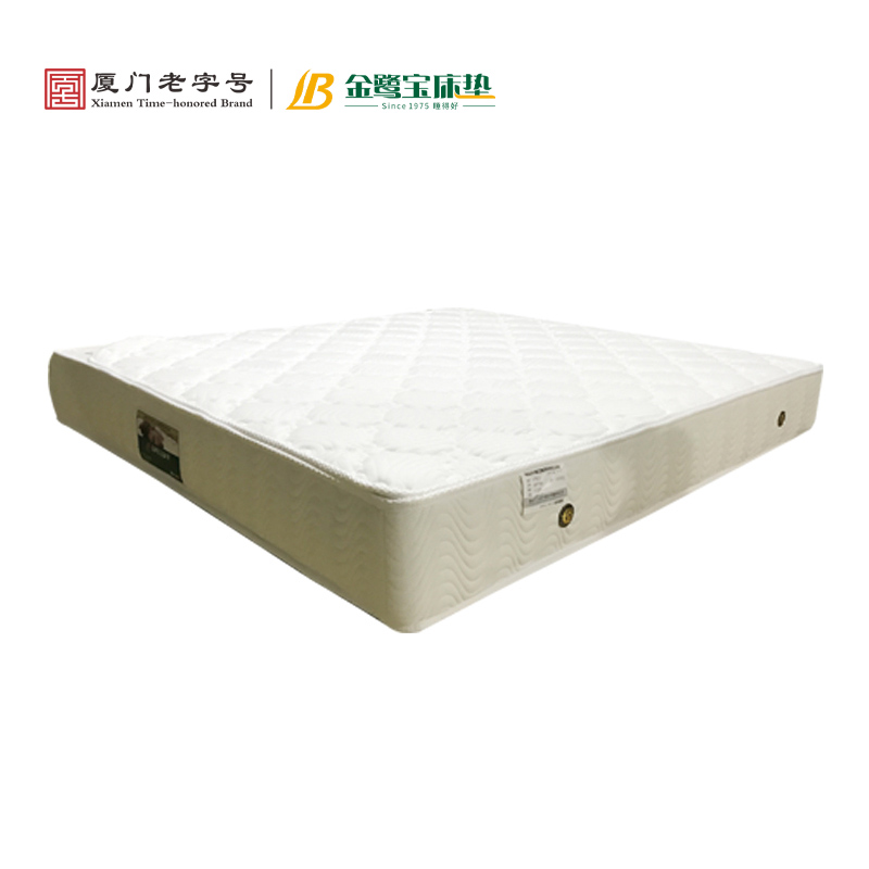 Cloud Zoom small image