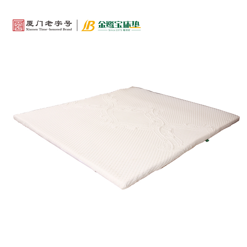 Cloud Zoom small image