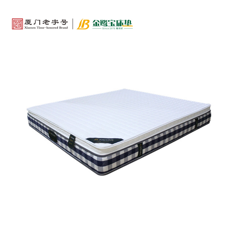 Cloud Zoom small image