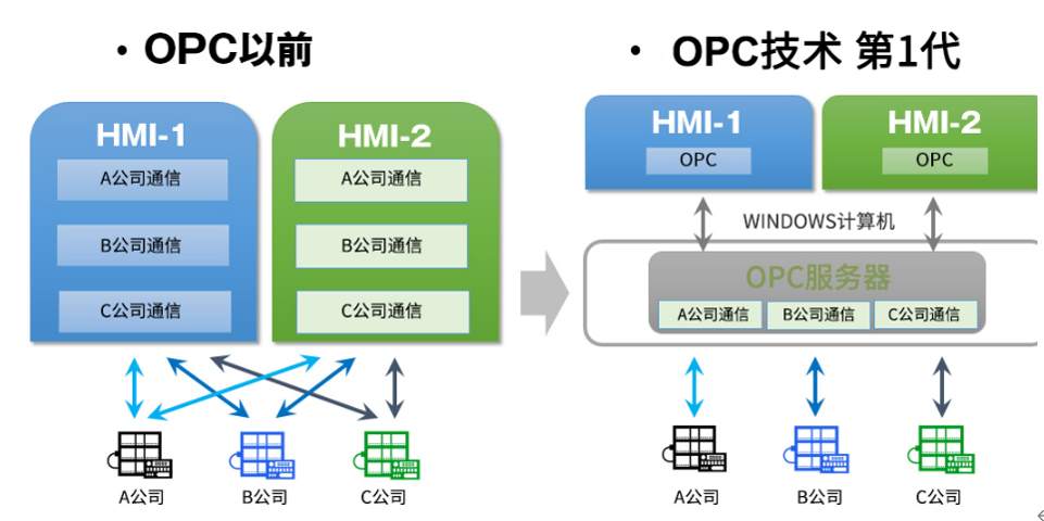 2024年澳门原料免费