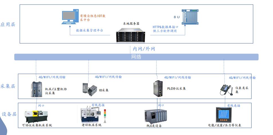 2024年澳门原料免费