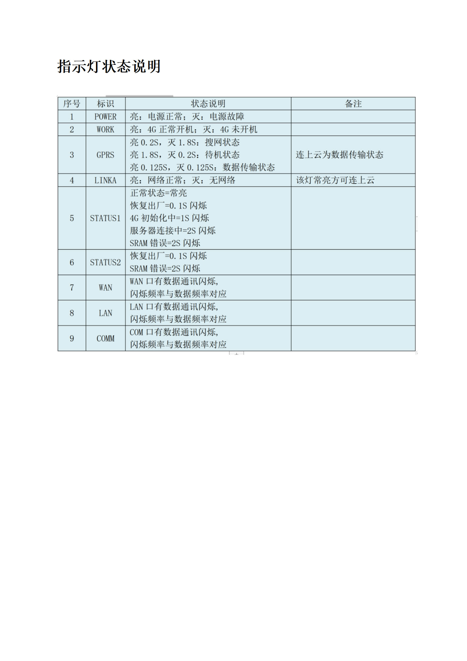 2024年澳门原料免费