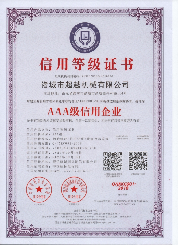 信用等級證書