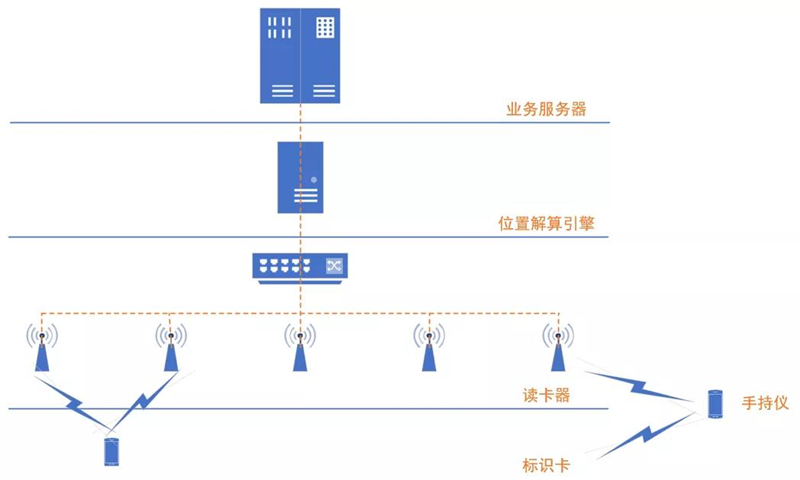 践行生命至上3_副本.jpg