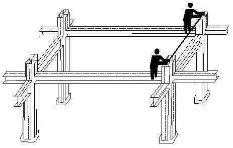 钢结构安装的技术要点