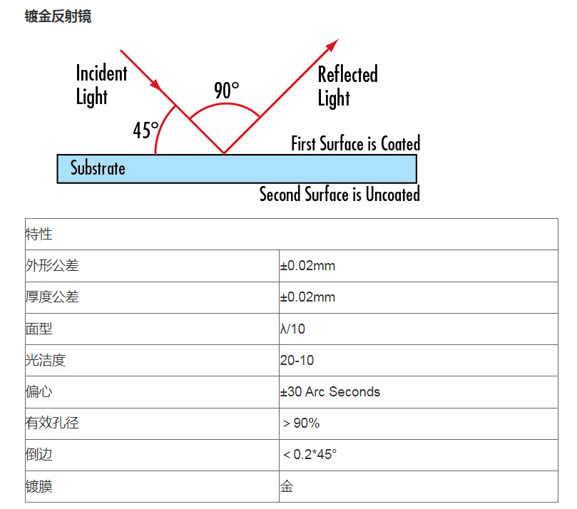 未标题-2.jpg