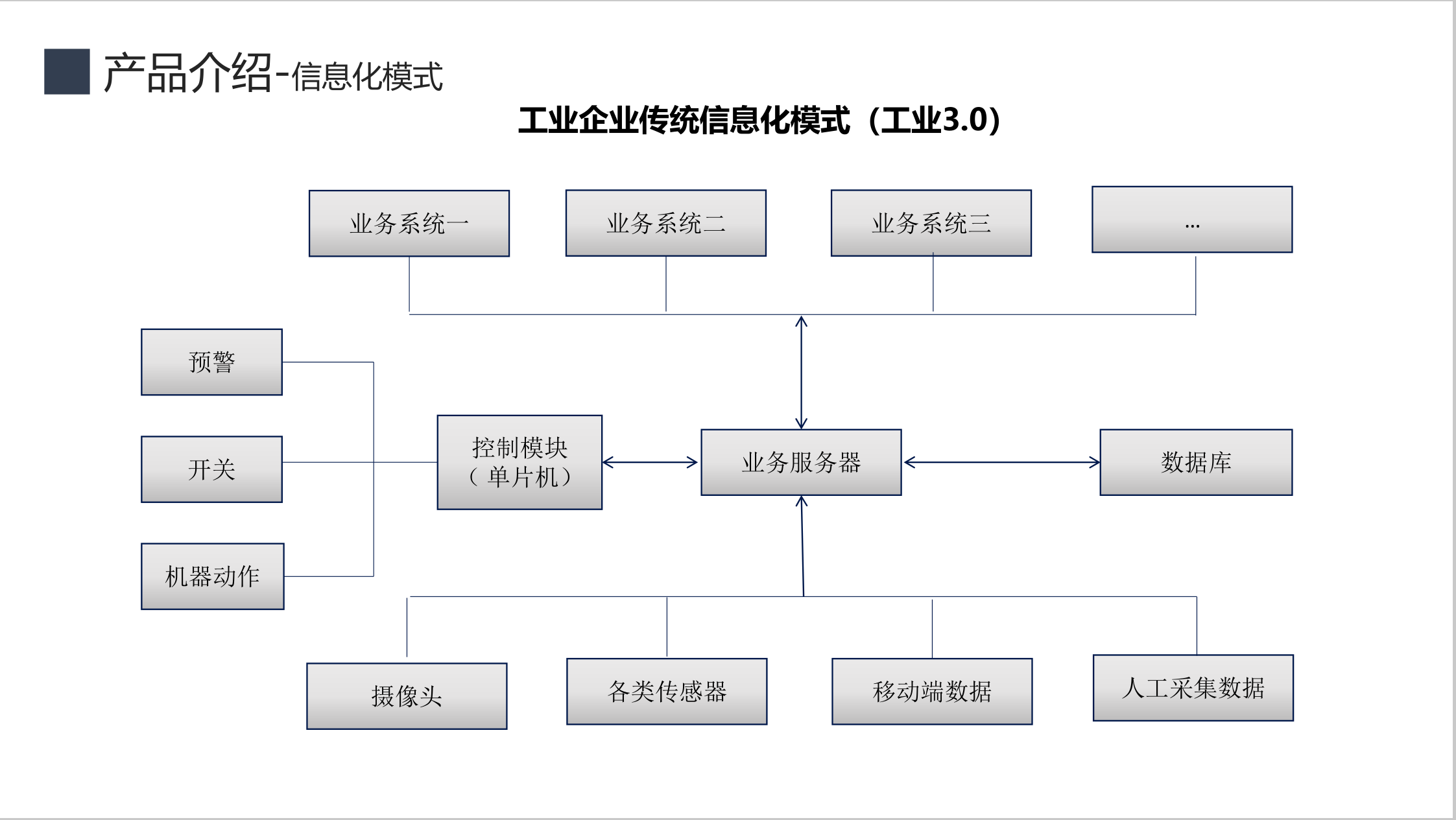 郑州机器视觉系统